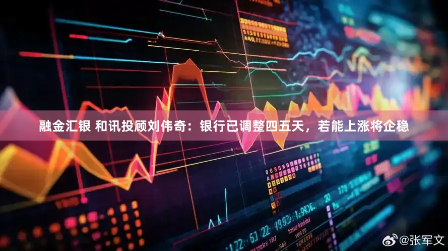 融金汇银 和讯投顾刘伟奇：银行已调整四五天，若能上涨将企稳