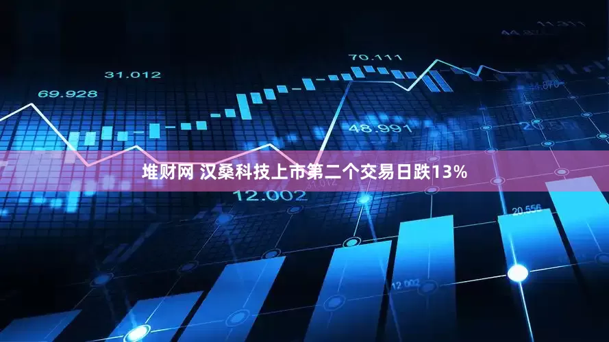 堆财网 汉桑科技上市第二个交易日跌13%