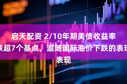 启天配资 2/10年期美债收益率跌超7个基点，追随国际油价下跌的表现